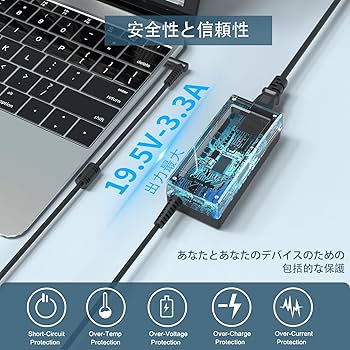 Amazon.co.jp: 【HP ノートパソコン 充電器】65W 45W 19.5V 3.33A対応